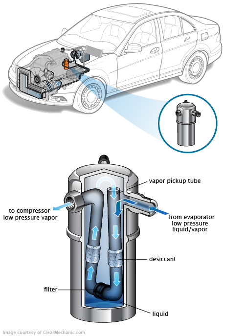 See P274A repair manual